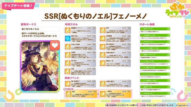 『ウマ娘』新育成は「ナカヤマフェスタ」「ドリームジャーニー」の衣装違い！今年のクリスマスは“ステゴ軍団”が盛り上げる