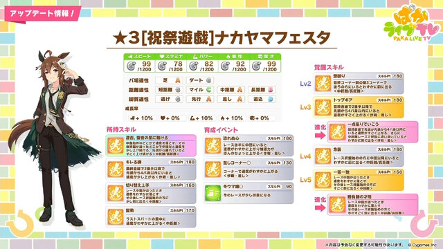 『ウマ娘』にクリスマス到来！ゲーム外でも「明治」コラボや「オベイユアマスター」のフィギュア化など盛りだくさん【生放送まとめ】