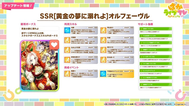 『ウマ娘』にクリスマス到来！ゲーム外でも「明治」コラボや「オベイユアマスター」のフィギュア化など盛りだくさん【生放送まとめ】