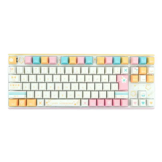 星川サラモデル