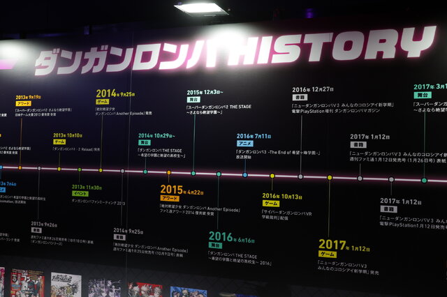 「ダンガンロンパ15周年フェス」現地レポ！謎解きスタンプラリー、モノミ声優・大代キヌ太さんのサプライズ登壇など、愛と驚きに満ちた内容に