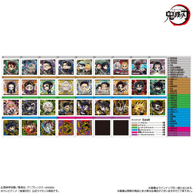 劇場版「鬼滅の刃」にふぉるめーしょん全ラインナップ公開!劇中名シーンモチーフの全34種、2色の箔が豪華に煌めく“無限レア”も