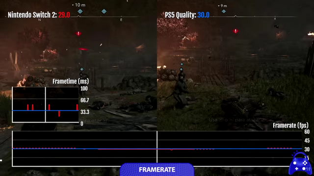 Youtube「Assassin's Creed Shadows | Switch 2 - PS5 - Xbox Series S | Graphics Comparison」から引用
