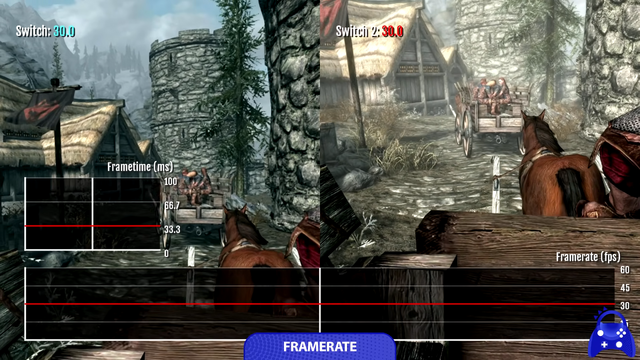 入力遅延が著しい…スイッチ2版『スカイリム』はスイッチよりグラフィック大幅向上、しかし“30fps制限”など問題も