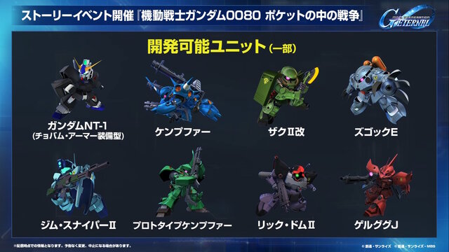 『Gジェネ エターナル』ポケットの中の戦争、IGLOO、ガンダム第08MS小隊など8作品が順次参戦へ！それぞれの開発可能ユニットも一部公開