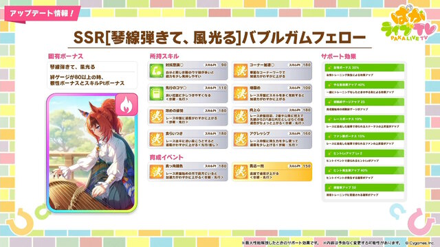 『ウマ娘』新育成は「イクノディクタス」「サクラローレル」の衣装違い！華やかな“お正月ウマ娘たち”が登場