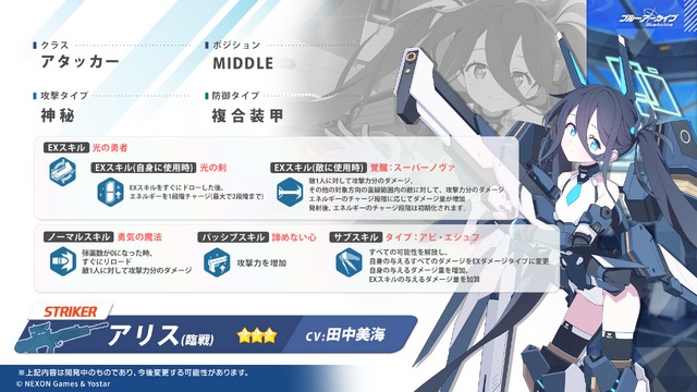 『ブルアカ』ついにケイ実装！ 臨戦姿のアリス、リオやデカグラマトン編 第3章など、盛りだくさんな5周年イベント生放送まとめ