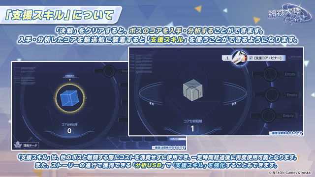 『ブルアカ』ついにケイ実装！ 臨戦姿のアリス、リオやデカグラマトン編 第3章など、盛りだくさんな5周年イベント生放送まとめ