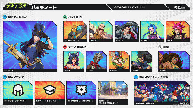 『2XKO』シーズン1が開幕!コンソール版もリリース、全機種間のクロスプレイやデータ共有に対応!新キャラ「ケイトリン」参戦やランクマ待機中のトレーニングモード機能など様々なアップデートが配信