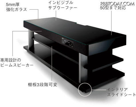 「YRS-1100」各部の詳細 「YRS-1100」各部の詳細