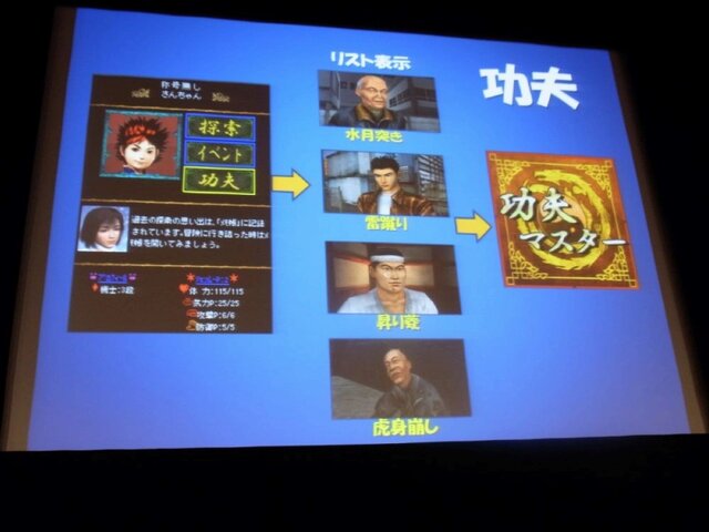 『シェンムー街』制作発表会レポート