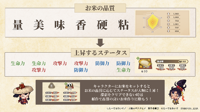 『天穂のサクナヒメ～ヒヌカ巡霊譚～』ココロワヒメやイムスビヒメも！ゲーム内イベント情報など、第二回公式生放送まとめ