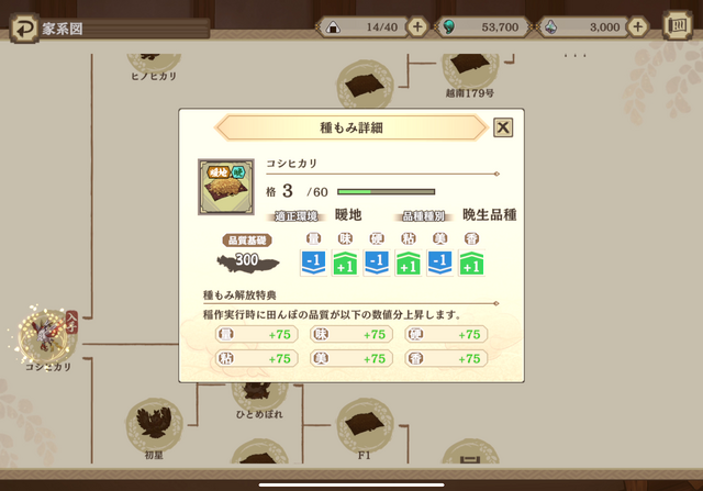 現役米農家VTuberが挑戦！ 新作『天穂のサクナヒメ～ヒヌカ巡霊譚～』で味わう“稲作”の魅力をピーキーハイカーズに訊いてきた