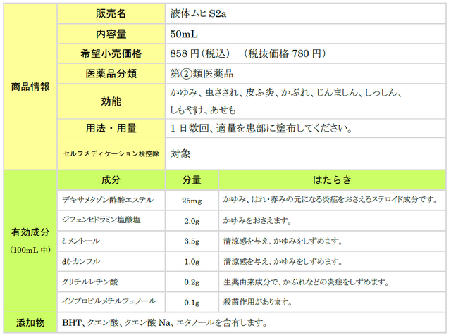 液体ムヒS2a「ちいかわ」限定パッケージ第2弾！うさぎたちがペンギンと触れ合うような癒されデザイン2種