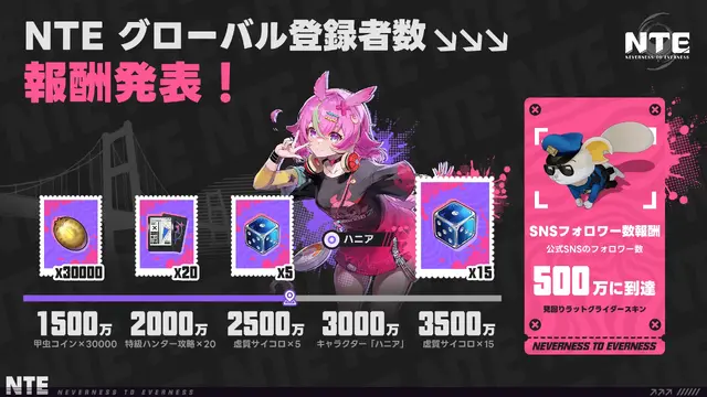 超現実都市RPG『NTE』グローバル事前登録者数が3,000万人突破！Aランクキャラ「ハニア」のプレゼントが決定
