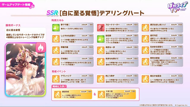 『ウマ娘』新育成は「サクラバクシンオー」「ノースフライト」の衣装違い！5人のウマ娘が“ダンスパーティー服”でビシッと決める