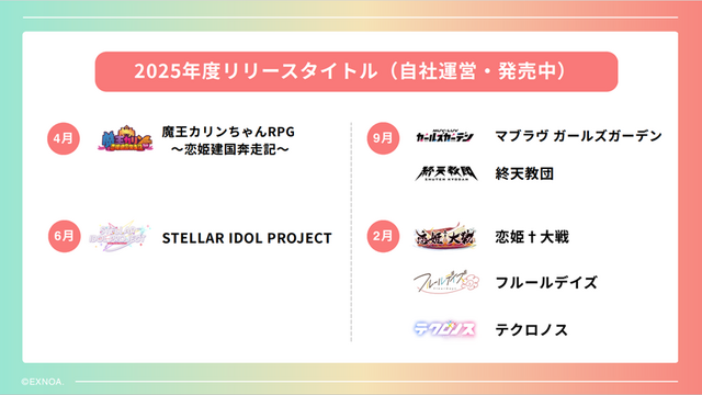 今年は7タイトルをリリース！iOSでの独自ストアアプリなど新情報が明かされた「DMM GAMESメディア向けブリーフィング」をレポート