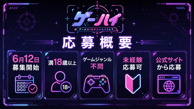 VTuberプロダクション「ゲームHIGH人になりまして。」一期生オーディション開催へ―ジャンル問わず“ゲーム好き”な候補生を広く募集