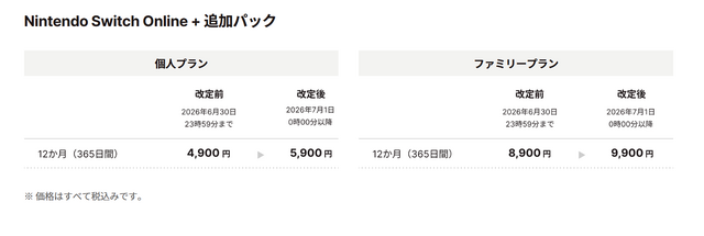 任天堂、「Nintendo Switch Online」7月1日からの値上げを改めて告知―自動継続購入の決済タイミングにも注意