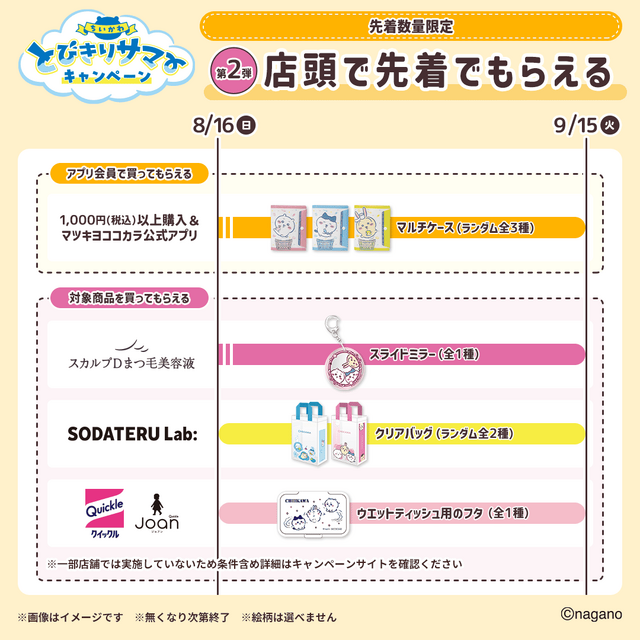 マツキヨココカラ×「ちいかわ」コラボ詳細公開！オリジナルグッズの配布・販売に加えて、店舗ラッピングや”花火打ち上げ”まで盛り沢山