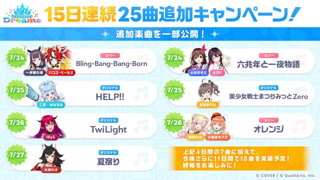 「ホロライブ」公式リズムゲーム『ホロドリ』事前ダウンロード開始！「Kawaiiヘアピン」タレント全員分配布へ
