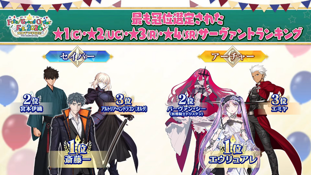 『FGO』「最も冠位選定された★4以下のサーヴァント」ランキングが明らかに！セイバーは「斎藤一」が第1位に、アーチャーは★3の女神が躍進