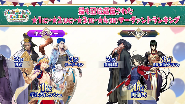『FGO』「最も冠位選定された★4以下のサーヴァント」ランキングが明らかに！セイバーは「斎藤一」が第1位に、アーチャーは★3の女神が躍進
