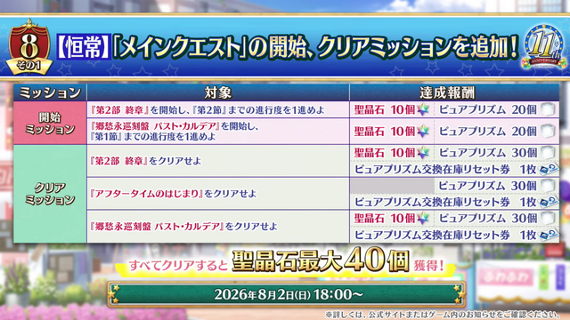 『FGO』11周年情報まとめ！ 新サーヴァント「ハサン・サッバーハ」実装、絆16解放や聖晶石がたっぷりもらえるクエストの追加も【生放送まとめ】