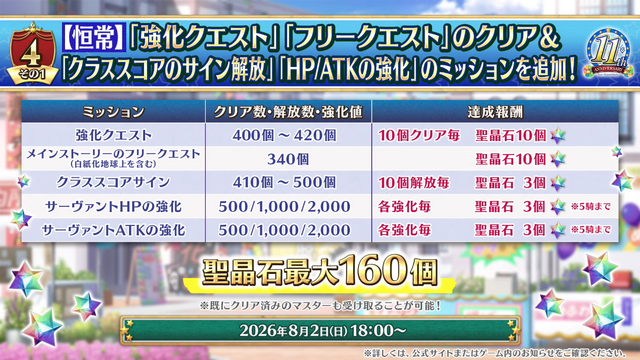 『FGO』11周年情報まとめ！ 新サーヴァント「ハサン・サッバーハ」実装、絆16解放や聖晶石がたっぷりもらえるクエストの追加も【生放送まとめ】