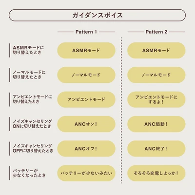 ライザの“ASMR”に特化したイヤホン!? 「コミケ108」にて販売ー「ライザ水着耳かきASMR」も購入者特典で配布