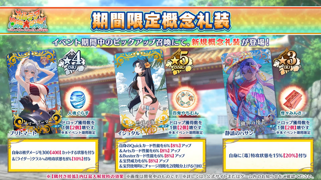 『FGO』水着イベントに「キングプロテア・オルタ」や「小野小町」も参戦！配布ハベトロットの驚くべき続報も【配信番組まとめ】