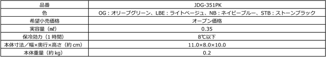 魔法びんのサーモスから『ポケモン』デザインシリーズ4アイテムが発売！ピカチュウやイーブイたちのケータイマグや保冷ランチバッグなど