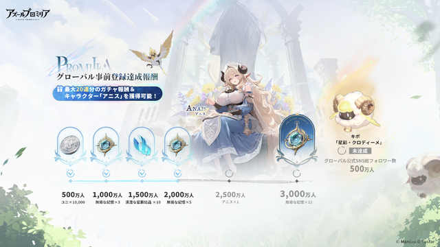 『アズールプロミリア』グローバル事前登録者数が2,000万人突破！App Store・Google Playでの受付もスタート