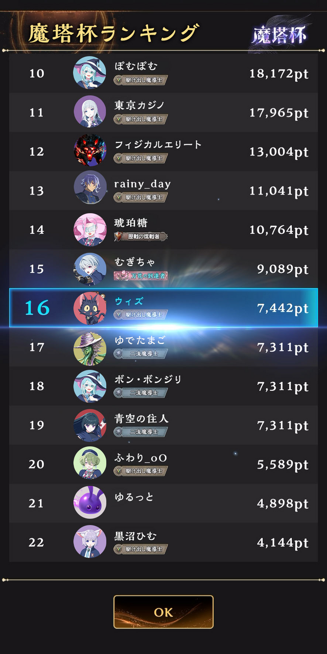 コロプラ、新作は“知識力”がアクションに直結する「リアルタイム・クイズアクションバトル」ークイズアクションRPG『ウィズジェネレーション』今冬配信決定