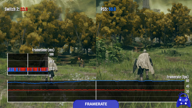 スイッチ2版『エルデンリング』は30fps前後でおおむね安定動作―PS5版との比較映像、動画主は携帯モードを推奨