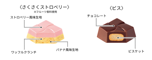 自分だけのステージを作って楽しめる！チロルチョコ×『星のカービィ』がコラボーBOXタイプとひと粒タイプを10月19日より発売