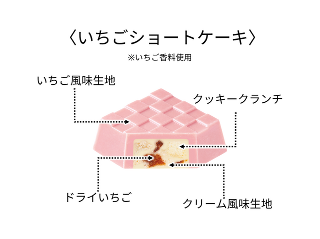 自分だけのステージを作って楽しめる！チロルチョコ×『星のカービィ』がコラボーBOXタイプとひと粒タイプを10月19日より発売