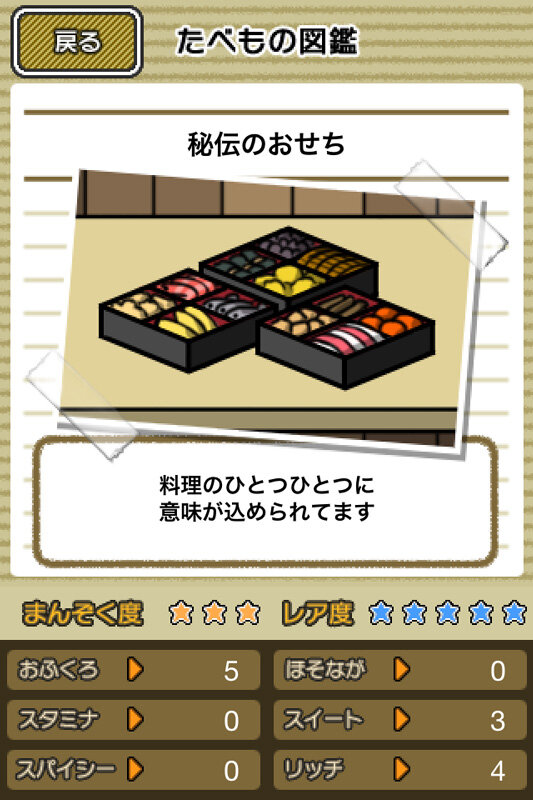 美食生命体 はらぺこモグモン