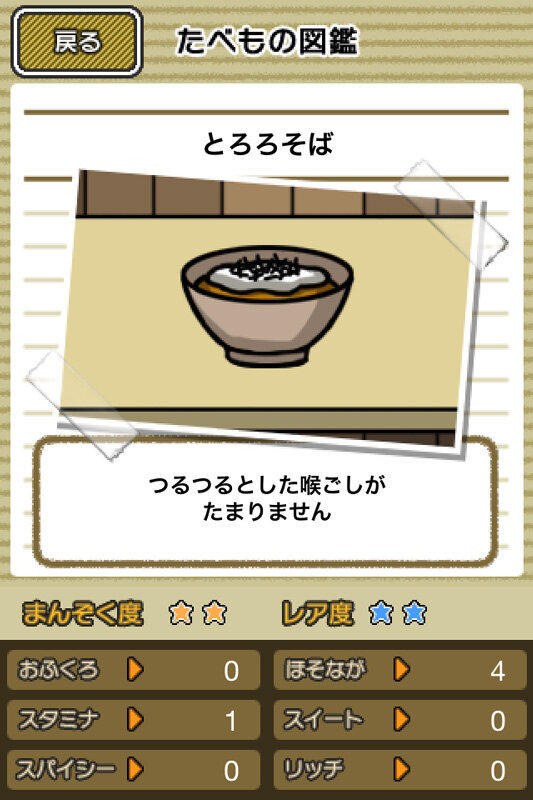 美食生命体 はらぺこモグモン