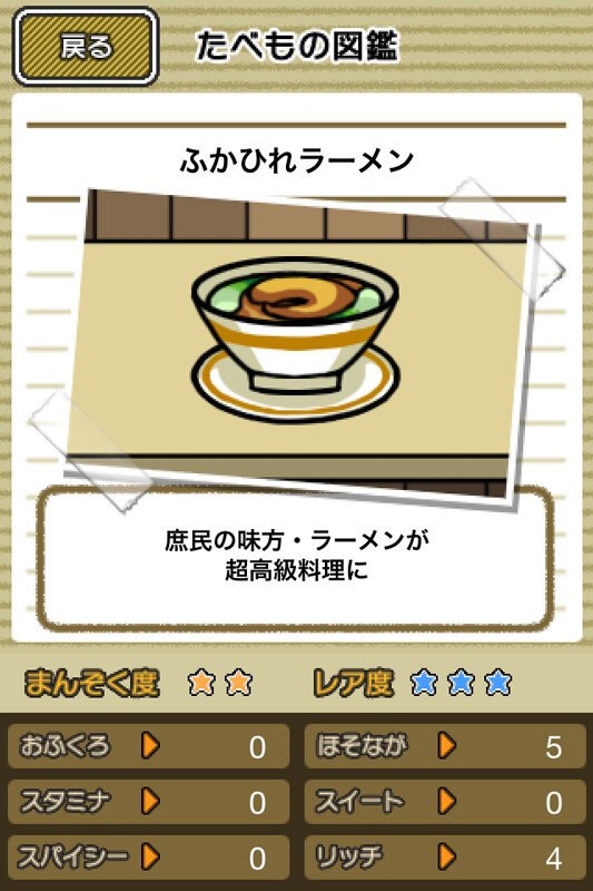美食生命体 はらぺこモグモン