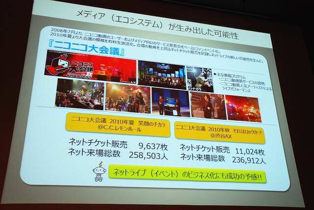 コンテンツ・エコサイクルからビジネスを拡大する「ニコニコ動画」