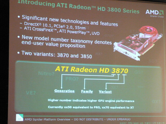 AMD、DirectX10.1対応の『Radeon HD 3800』シリーズをリリース