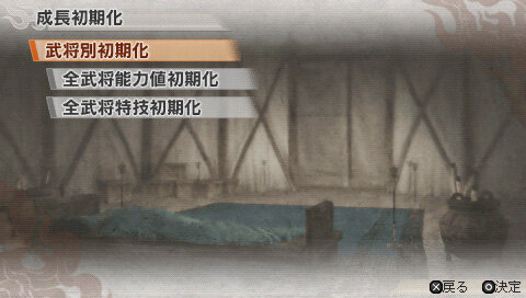 成長要素