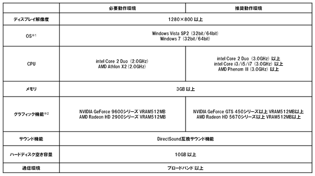 GIGANTOMAKHIA