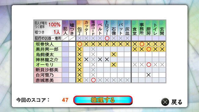 みんなでかまいたち