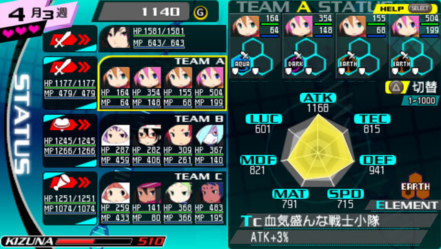 血気盛んな小隊