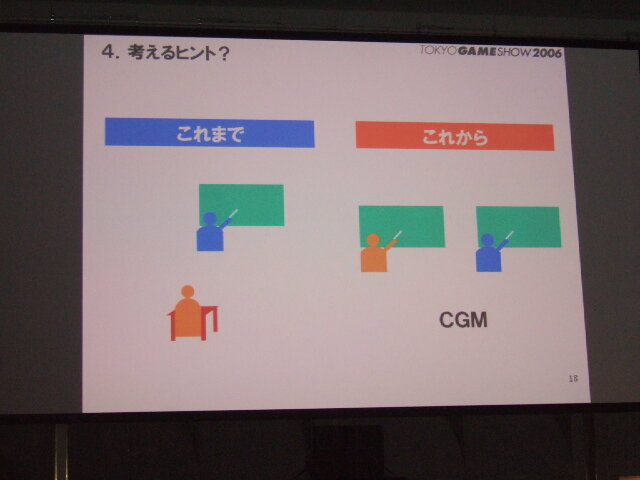 ゲーム産業の可能性と課題