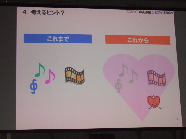 ゲーム産業の可能性と課題