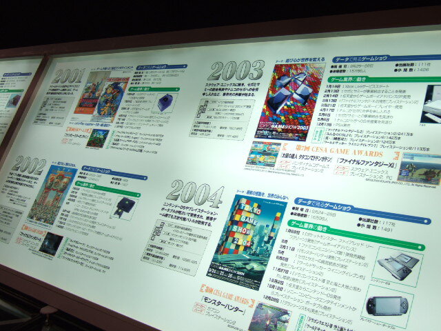 テレビゲームミュージアム （東京ゲームショウ10周年企画）　