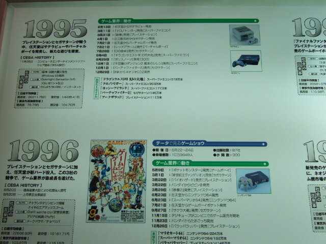テレビゲームミュージアム （東京ゲームショウ10周年企画）　